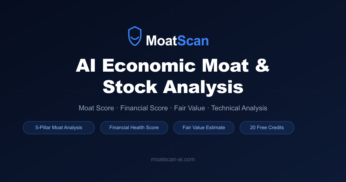 Stock Analysis Database — Economic Moat & Fair Value | MoatScan AI
